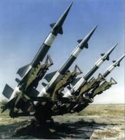 День Войск ПВО