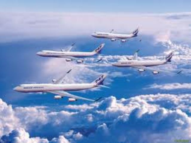 День Воздушного Флота (День Авиации)