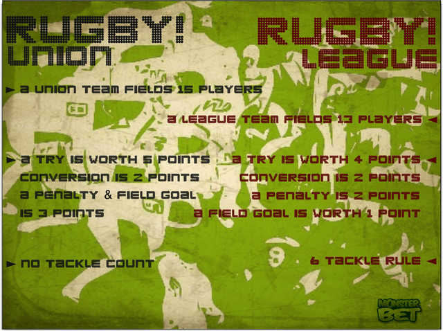 Ability to swap codes