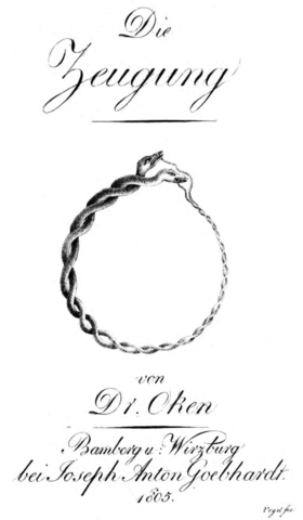Lorenz Oken writes "Die Zeugung"