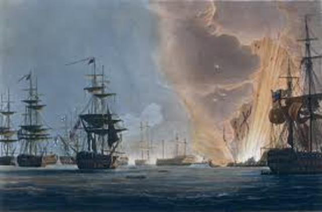 Battle of Toulon