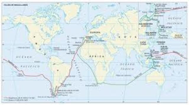 PRIMERA VUELTA AL MUNDO