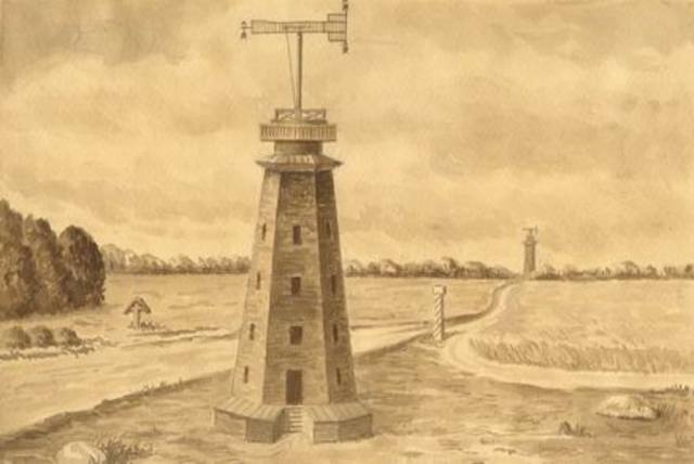 Оптический телеграф