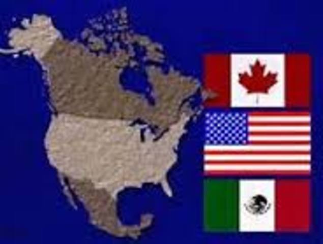 Free Trade agreement with Mexico