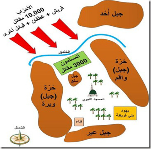 غزوة الأحزاب