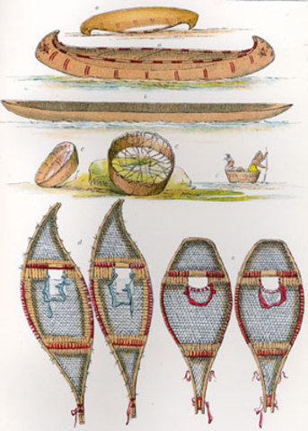 Occupations of the Territory