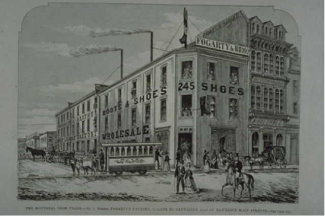 Second Phase of Industrialization