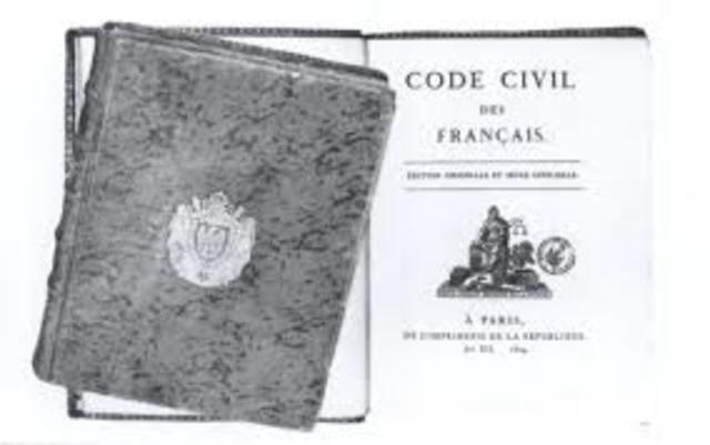 Napoleonic Code