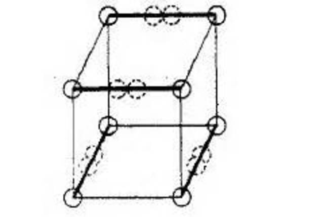 Modelo Atómico Cúbico