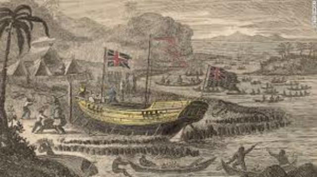 The Fur Trade - British