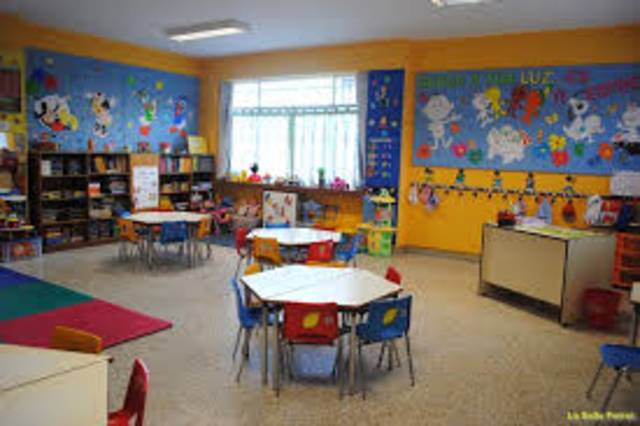 INICIO DE MI ETAPA INFANTIL