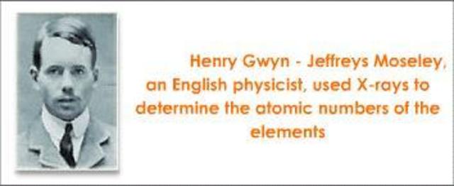 Henry Moseley's contribution
