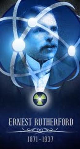 ernest rutherford