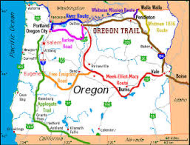 The oregon Trail