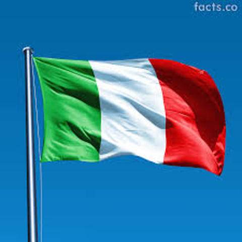 Italia se une a la Triple Entente