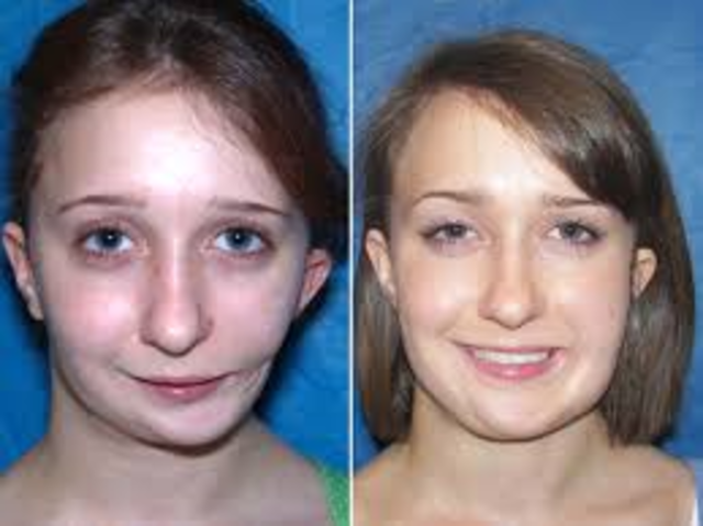 The making in History