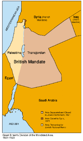 Palestine Became British Mandate