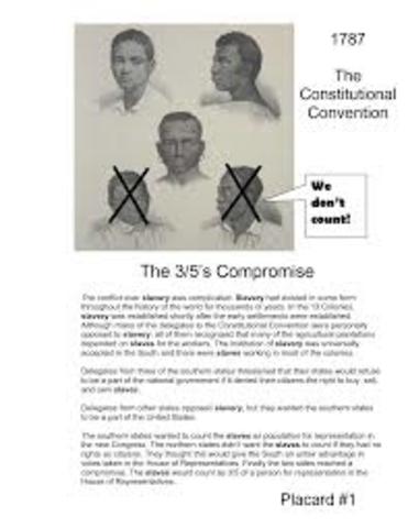 3/5ths Compromise