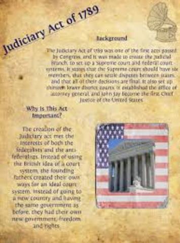 judcary act of 1789