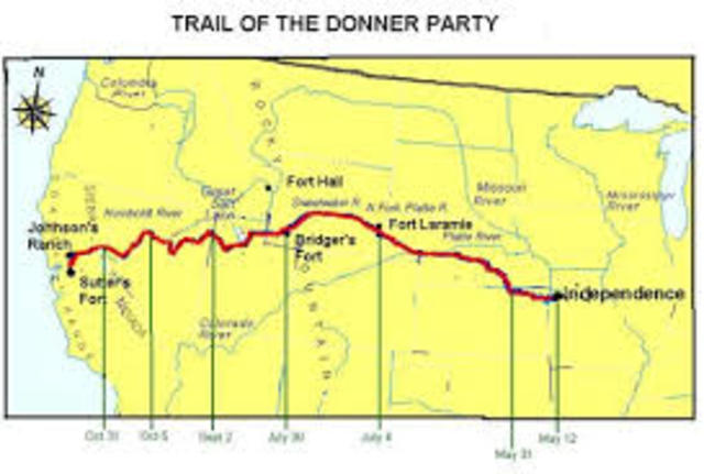 The Doner Party