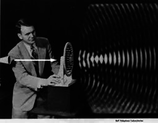 The experiment of sound