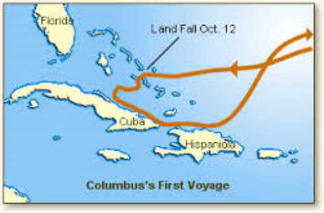 Columbus' first Voyage