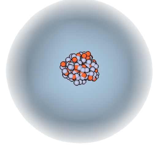 Electron Cloud Model