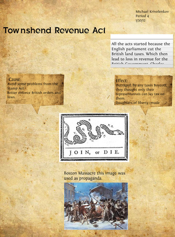 Townshend Revenue Act