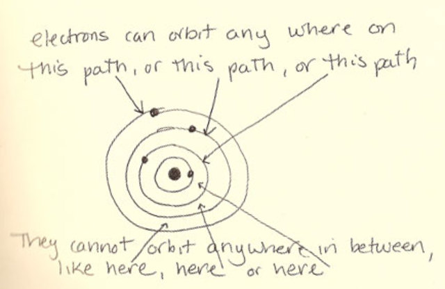 Einstein and the nature of light