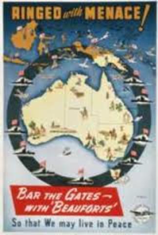 Post Second World War migration