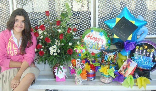 Mi cumpleaños numero XV