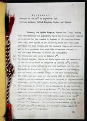 The Munich Agreement
