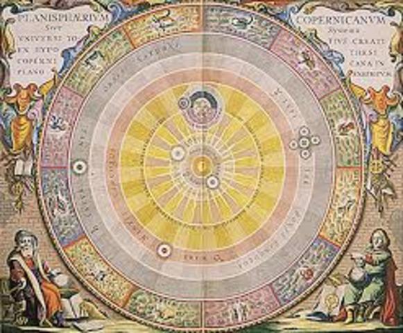 Corpernicus created the heliocentric theory