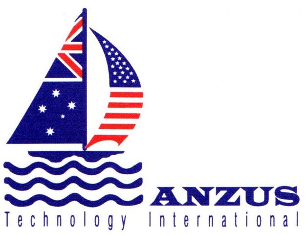 Creación de la ANZUS