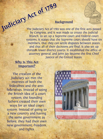 Judiciary Act of 1789