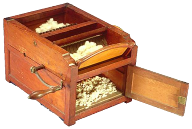 Industrial Revolution