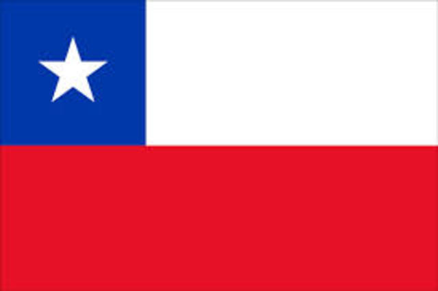 Independencia de Chile