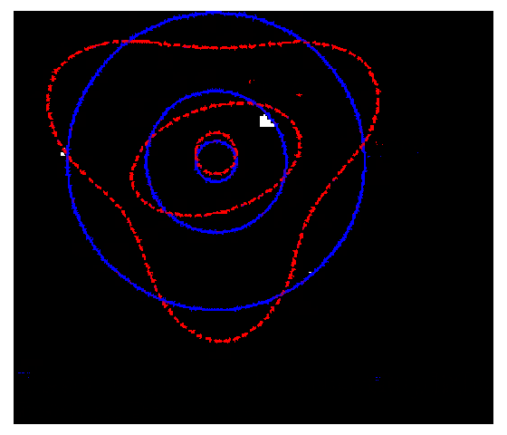 Louis de Broglie's Atomic  Model Picture and description