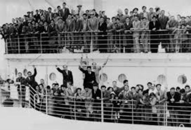 Post Second World War Migration