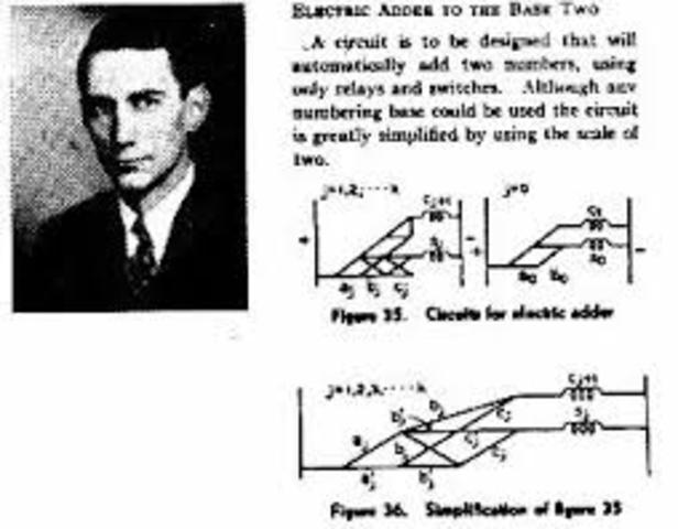 Claude Shannon