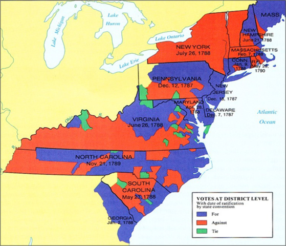 States Votes to Ratify