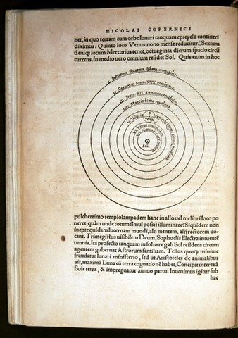 Coperincus & Heliocentric Theory