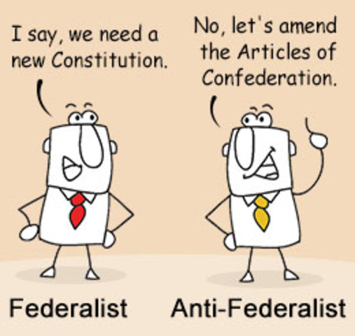 The Anti-Federalist Position- what did they believe? Name the main Federalists