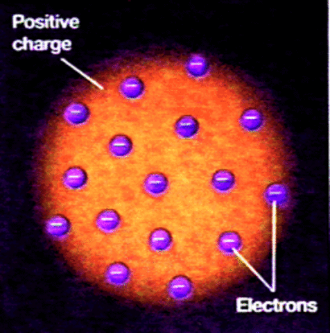 Invisible, solid sphere model