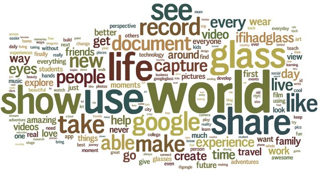 Gagnants du concours #ifihadglass