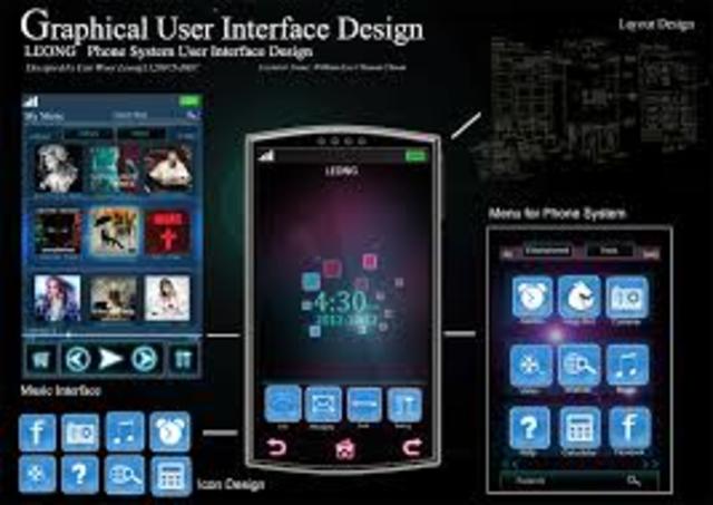 The Graphical User Interface