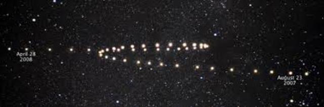 Kepler discovers Planetary Motion