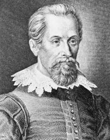 Johannes Kepler discovered planitary motion.