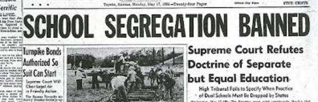 Brown v. Board of Education Supreme Court Case