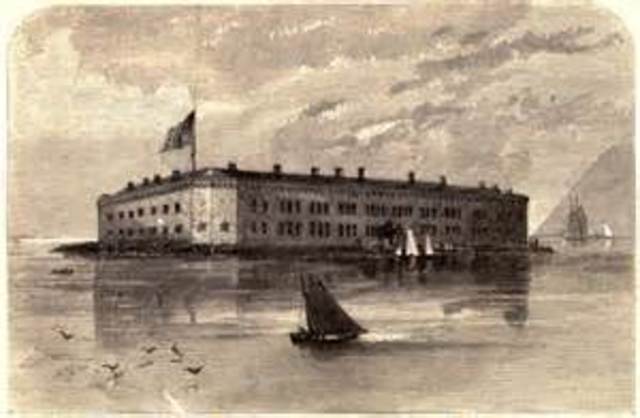 First Shots fired (Fort Sumter)